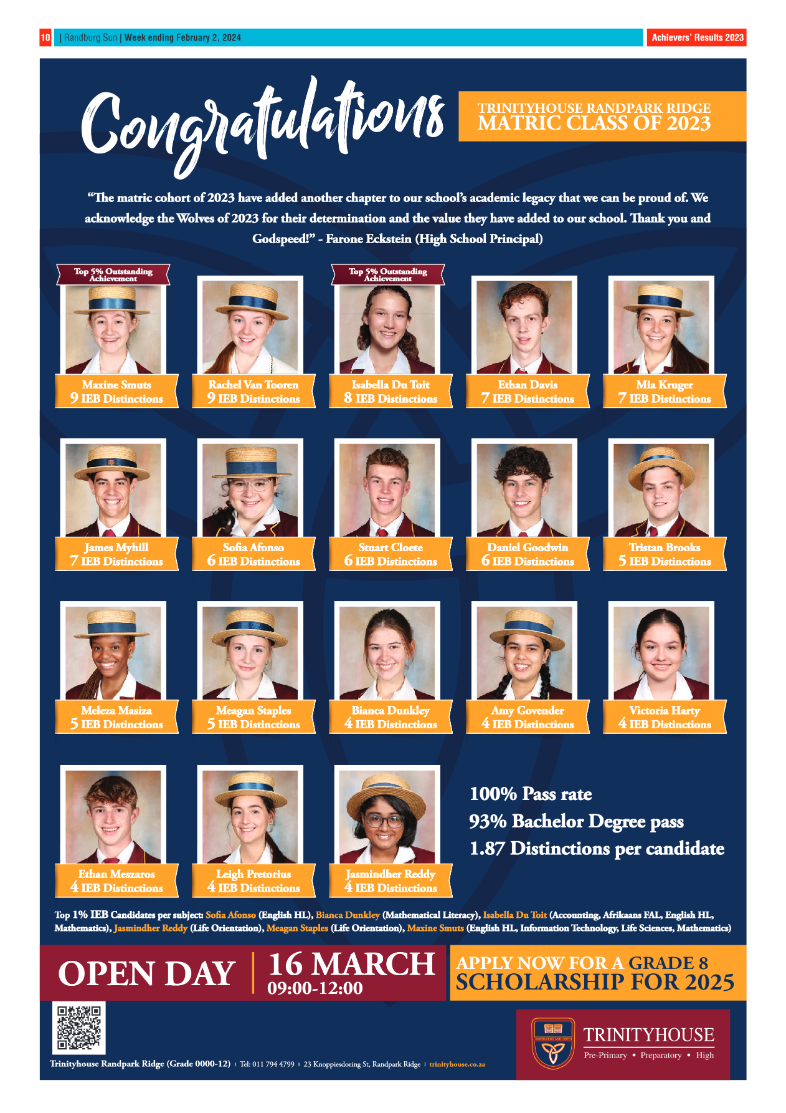 Randburg Sun 02 February 2024 page 10