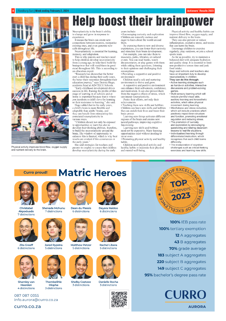 Randburg Sun 02 February 2024 page 8