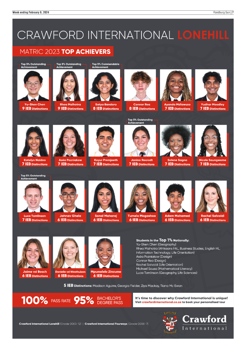 Randburg Sun 09 February 2024 page 7