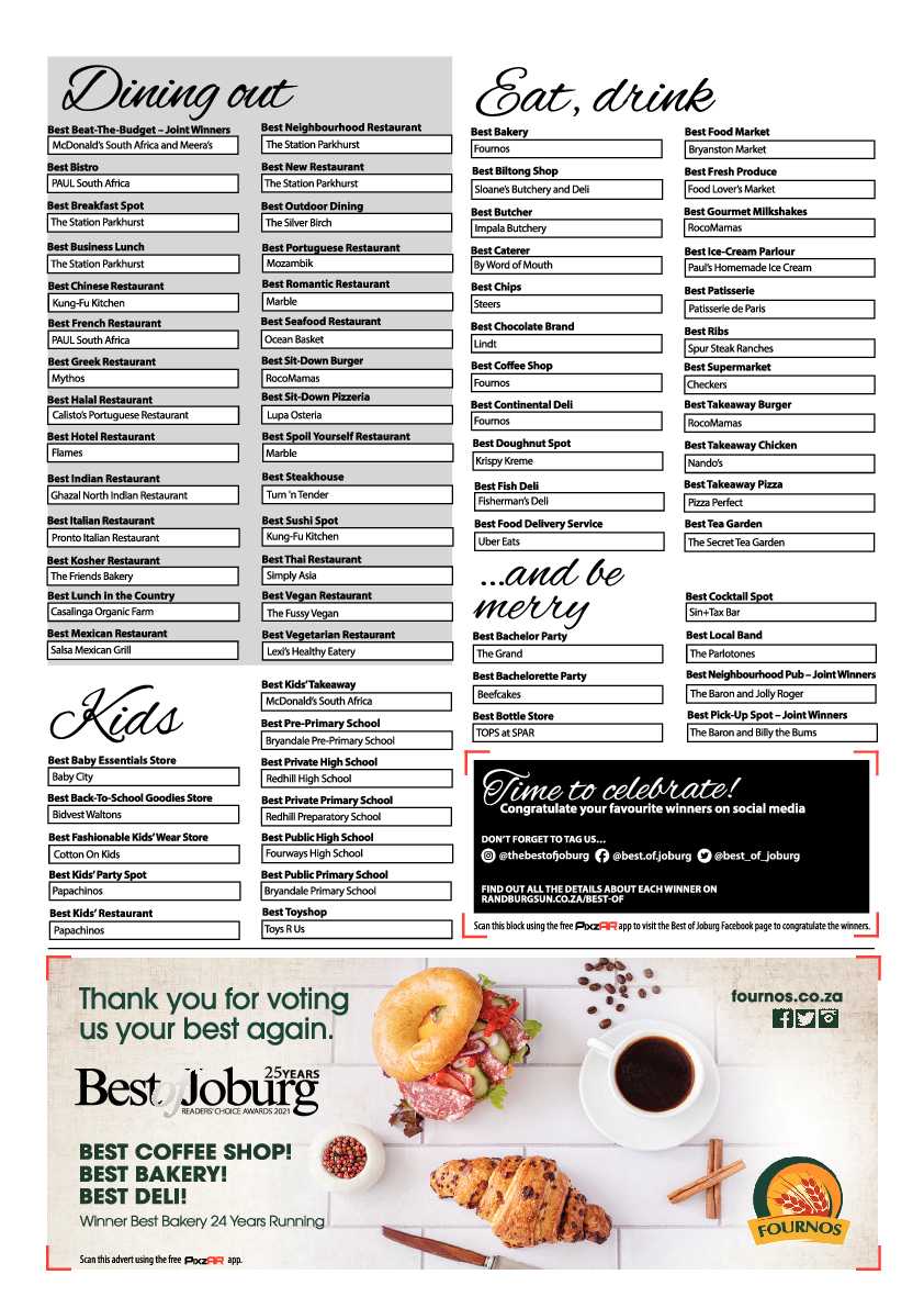 Randburg Sun 12 November 2021 page 16