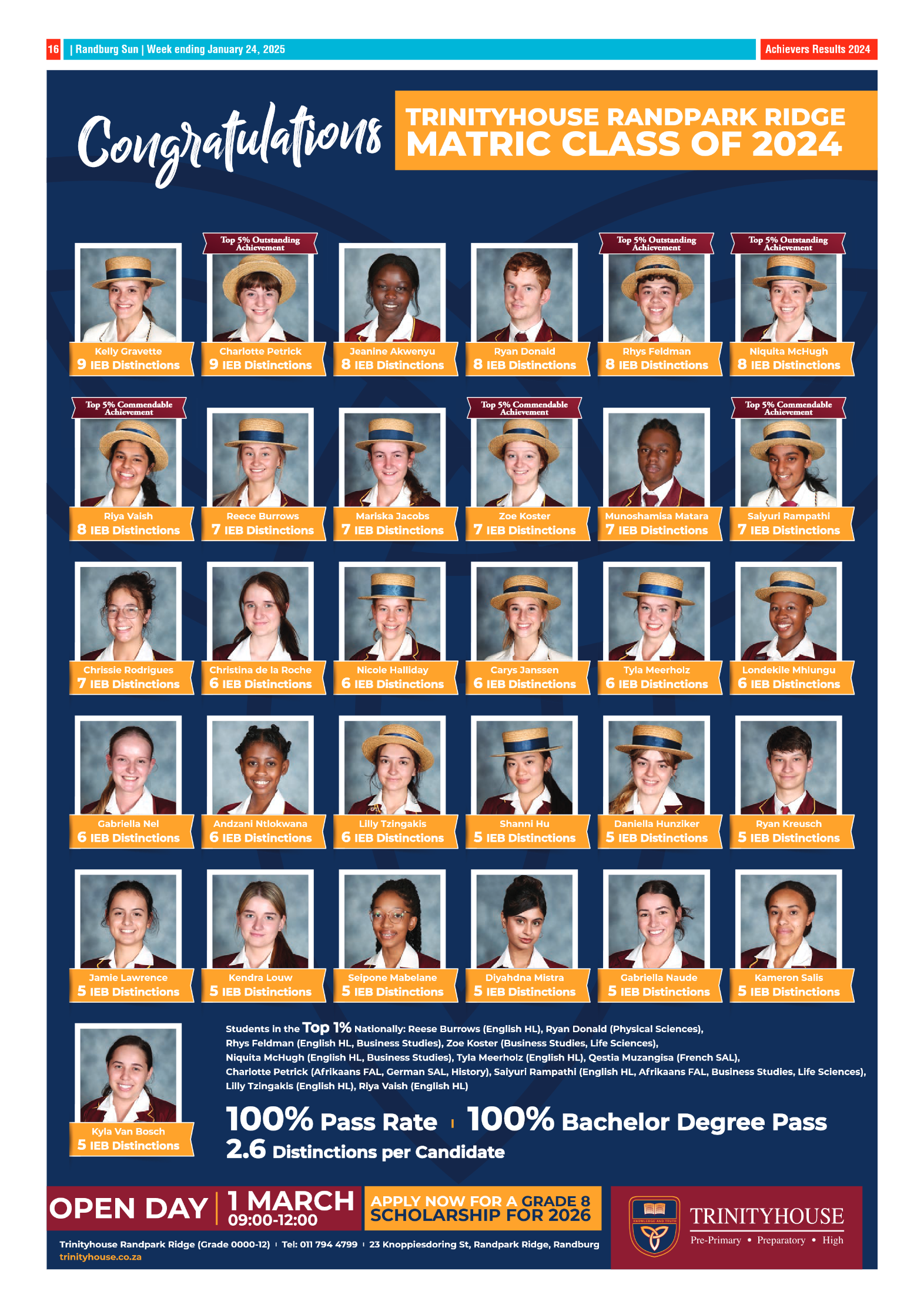 Randburg Sun 24 January 2025 page 16