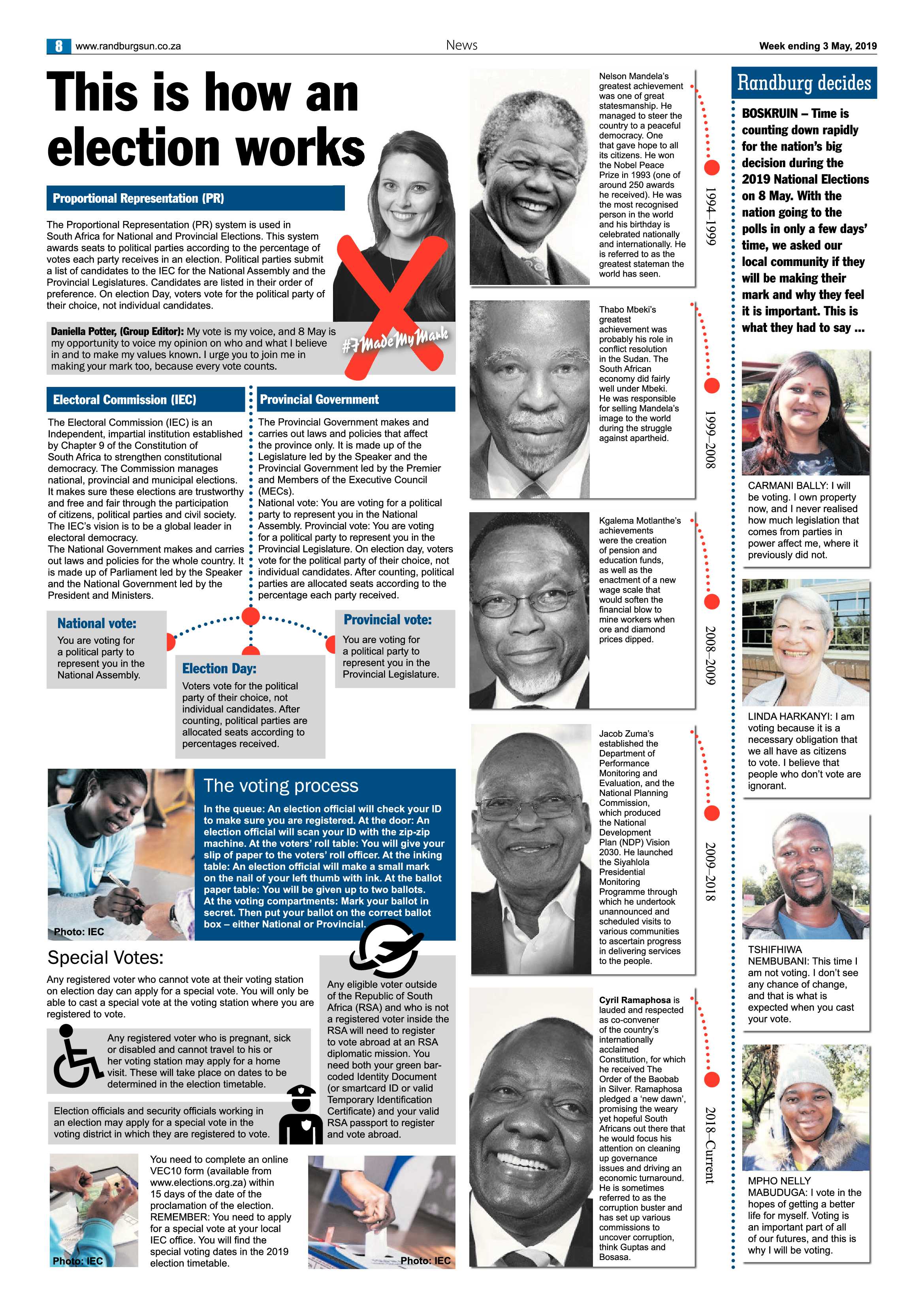 Randburg Sun 3 May, 2019 page 8